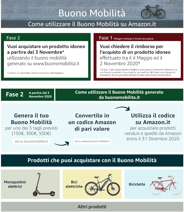 Bonus Mobilità su Amazon