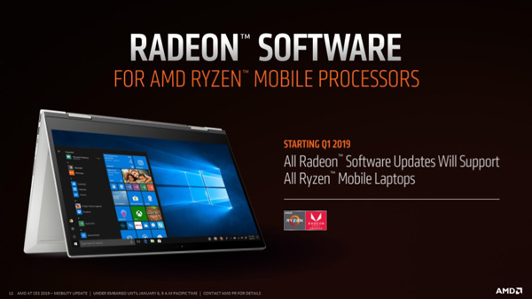 AMD Radeon Software Update