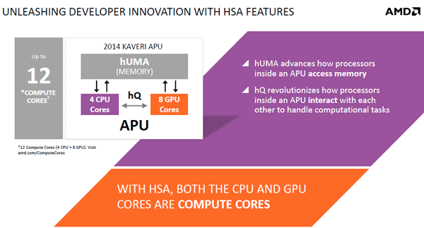 AMD Kaveri