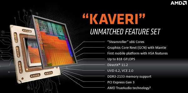 AMD Kaveri