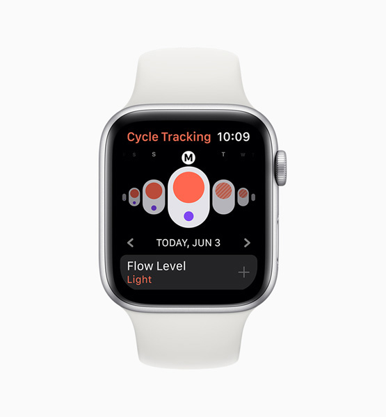Apple WatchOS 6 Cycle Tracking