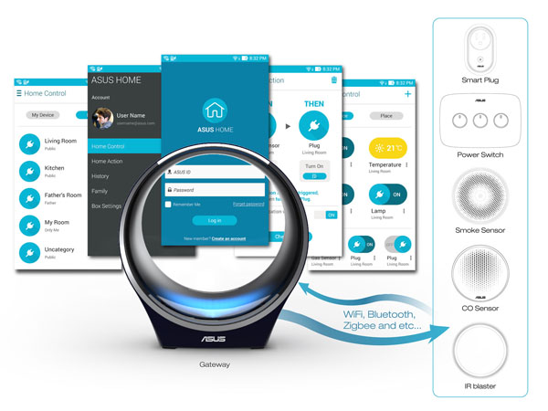 ASUS Smart Home System