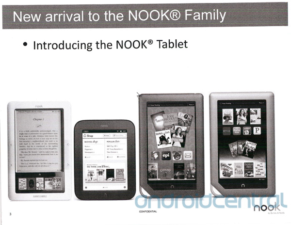 Barnes&Noble Nook Tablet