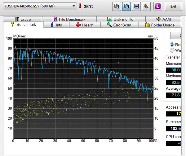 HDTune