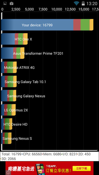 Ecoo E04 Quadrant