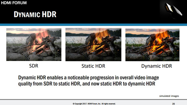 HDMI per HDR Dynamics