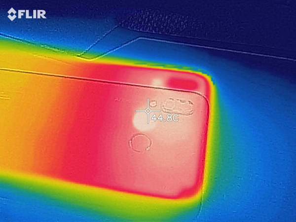 Temperature sul lato posteriore