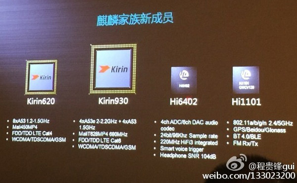 Huawei Kirin 930