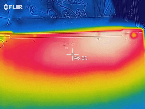 Temperature sul fondo