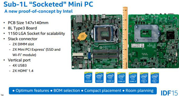 IDF 2015: Mini PC 