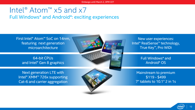 Intel Atom X5 e X7