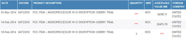 Intel Cherry Trail e Broadwell in consegna