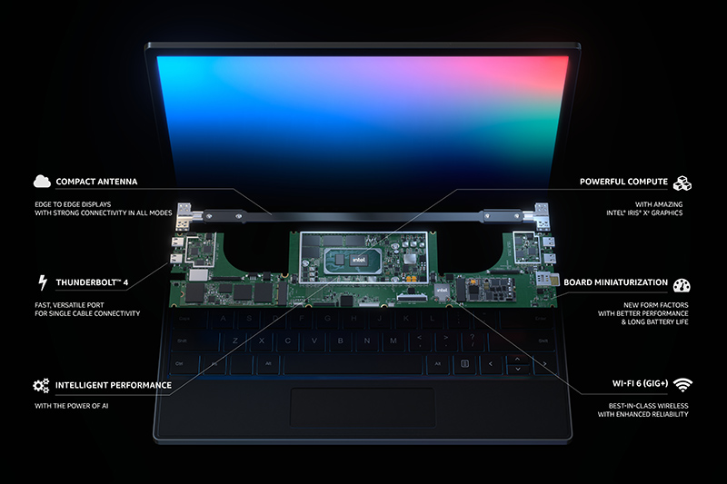 Intel Visual Sensing Controller