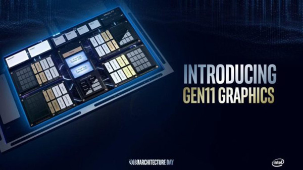 Intel GPU Gen11