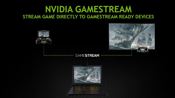 Nvidia GeForce GTX 800M