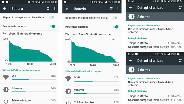 Test della batteria su Oukitel U20 Plus