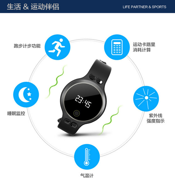 PiPO C1 smartband