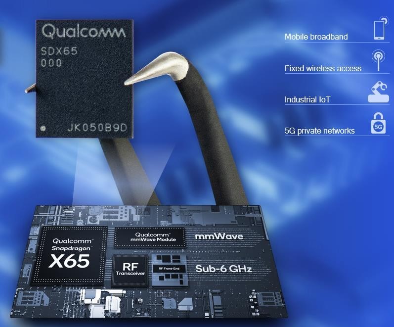 Qualcomm Snapdragon X65 5G Modem-RF