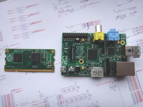 Raspberry Pi Compute Module