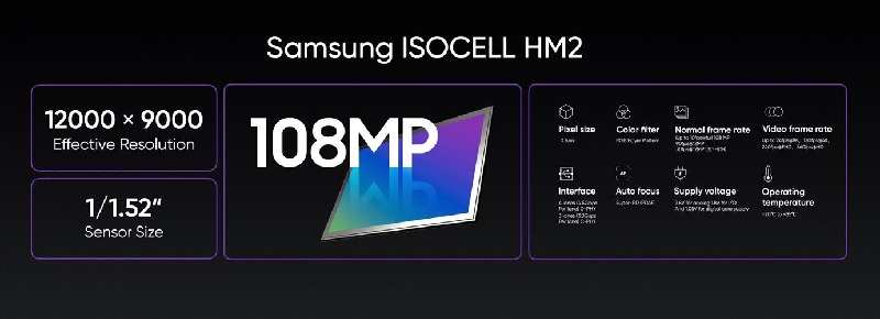 Realme 8 Pro con Samsung HM2 108MP