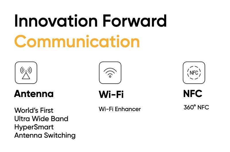 l'Innovation Forward Communication di realme