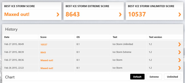 3DMark IceStorm