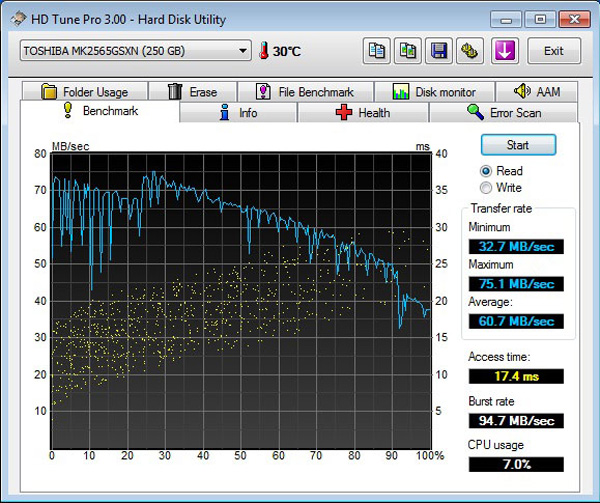 HDTune