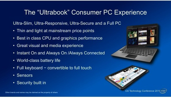 Ultrabook e tablet