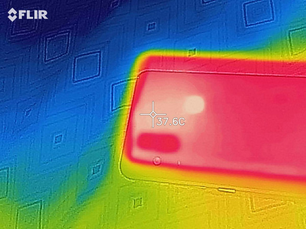 Temperature sul lato posteriore